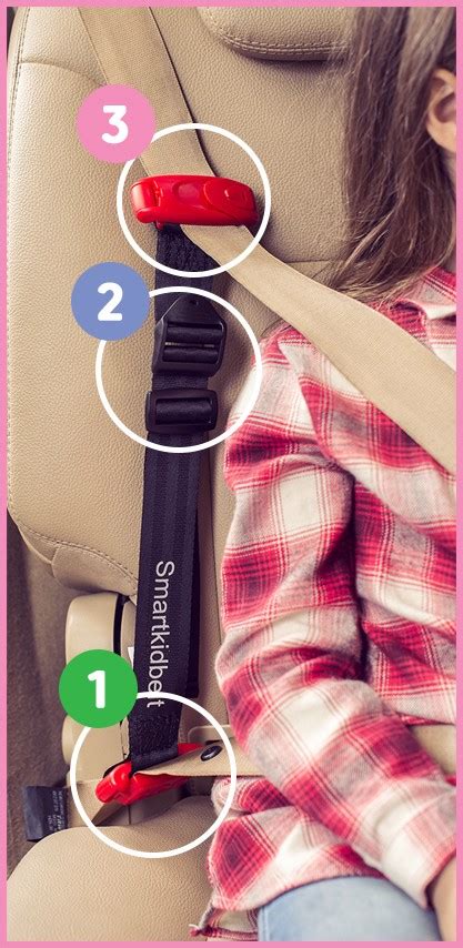 SMART KID BELT pasy bezpieczeństwa do samochodu - urządzenie ...