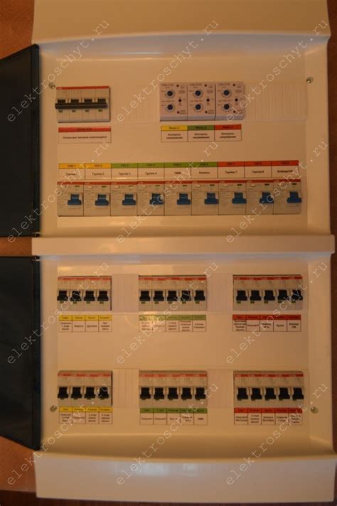 Расстояние между дин рейками в шкафах