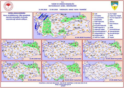 Post Sinif Ses Olaylari Test Html Ellastrabajan Co