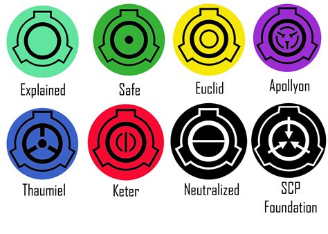 Scp Foundation Pinback Buttons Etsy Ireland