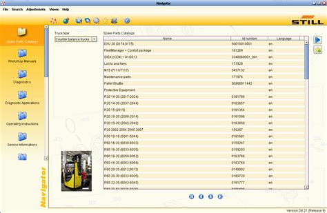 Still STEDS Navigator D8.21 R9 Parts & Service Documentation 10/2021