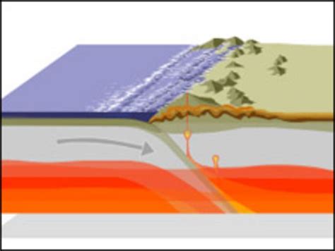 ¿se Pueden Predecir Los Terremotos Bbc News Mundo