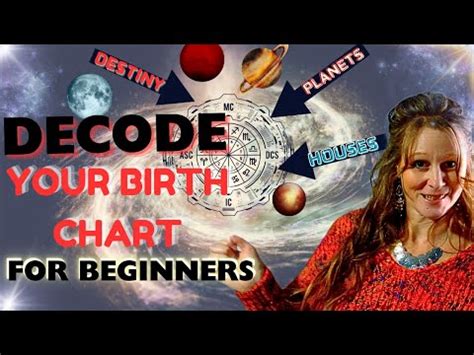 Unlock Your Cosmic Blueprint Linda Blacks Horoscopes For Today Decode Destiny