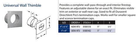 4” X 6 5 8” Directvent Pro Universal Wall Thimble Directvent Pro