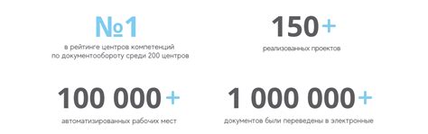 Компания 1С-КПД