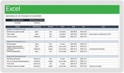 Modelli Di Impostazione E Tracciamento Degli Obiettivi Gratuiti