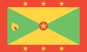 Grenadian Flag (Flag of Grenada)