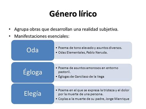 7 Características Del Género LÍrico