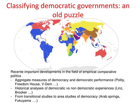 PPT - Comparative Politics II: Democratic Regimes Then and Now PowerPoint Presentation - ID:9204109