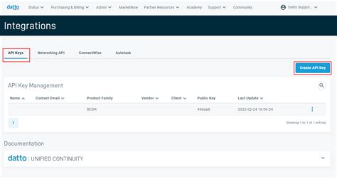 Using The Datto Rest Api With Datto Device Integrations