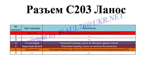 Разъем С203 — ЗАЗ Sens, 1,3 л, 2014 года | электроника | DRIVE2