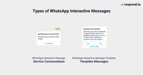 How To Set Up Whatsapp Interactive Message May