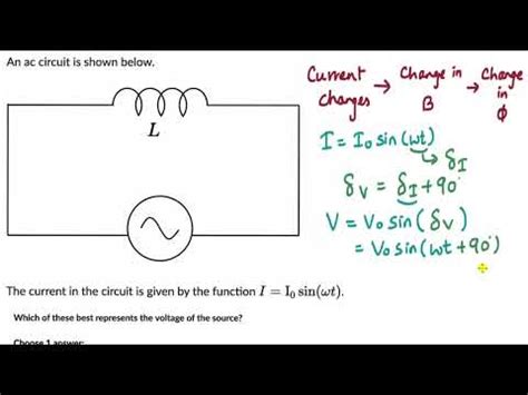 Worked Example Phase Difference Between Voltage And Current In Ac