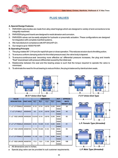 Plug Valves A Special Design Features Pdf Valve Screw