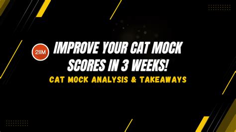 Cat Mock Test Analysis