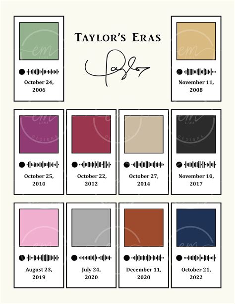Imprimible Taylor Swift The Eras Tour Albums Pantone Color And Etsy México