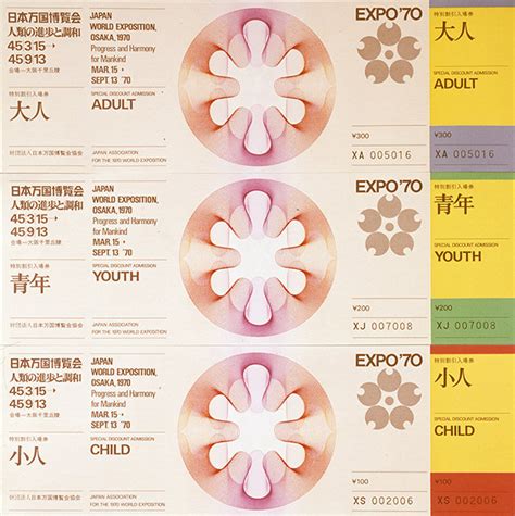 About Expo 70 In Osaka The Official Site Of The Tower Of The Sun Museum