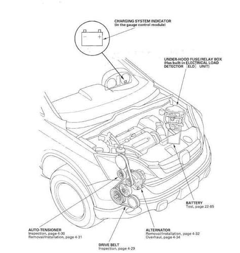 Understanding The Serpentine Belt Diagram For A 2007 Honda Ridgeline