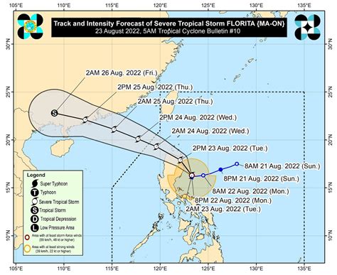Florita Now A Severe Tropical Storm Signal No 3 In Cagayan Isabela