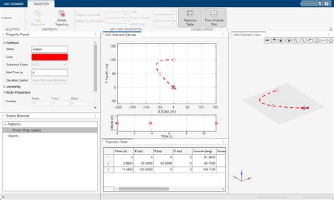 Design Uav Scenarios With Terrain Platforms And Sensors Matlab