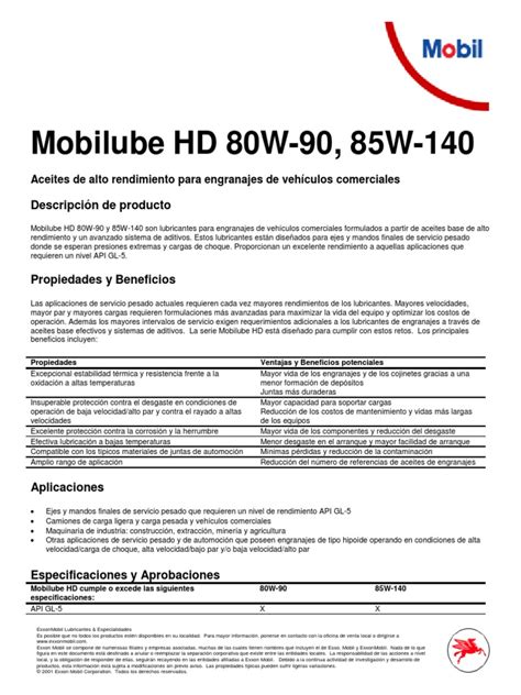 Mobilube HD 80W90, 85W140 | PDF | Engranaje | Lubricante