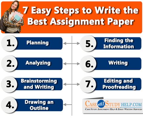 🎉 Easy Steps To Write An Essay The Easy Steps Of Writing An Essay 2022 10 05