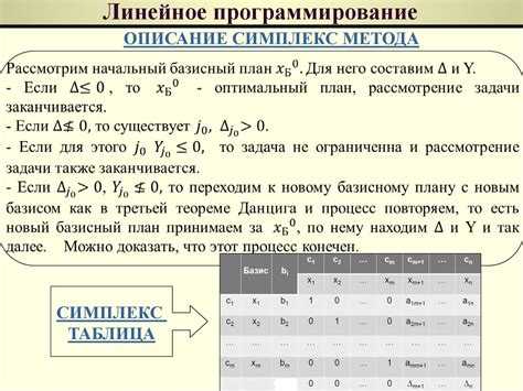 Линейное программирование - презентация онлайн