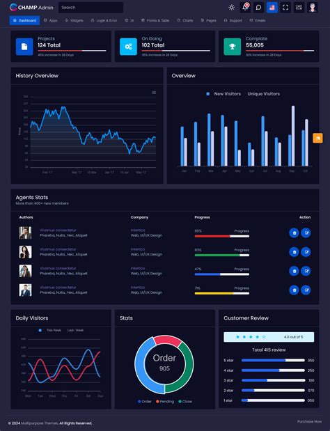 Best Champ Tailwind Css Dashboard Templates For Your Website