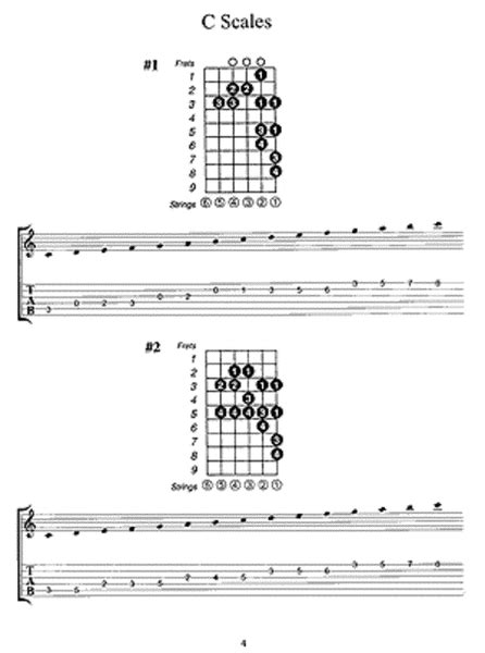 Guitar Scales In Tablature By William Bay Guitar Tablature Sheet Music Sheet Music Plus