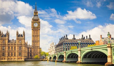 Goku London Manipulation On Behance