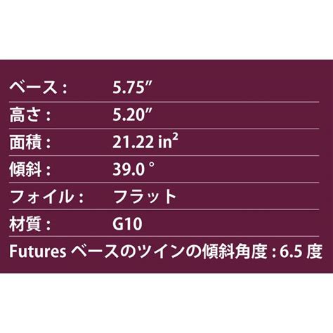 サーフ フィン ショートボード用フィン NVS Fin ALBUM FASCINATION TWIN APEX アルバム ツイン Naked Viking Surf ショートボード ツイン