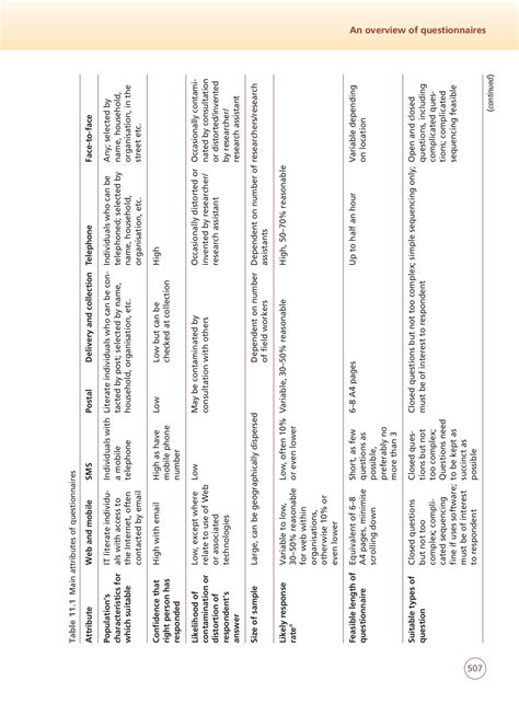 Human Services In Contemporary America 8th Eighth Edition 3