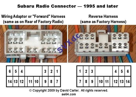 Subaru Factory Stereo Wiring Diagram - Wiring Diagram