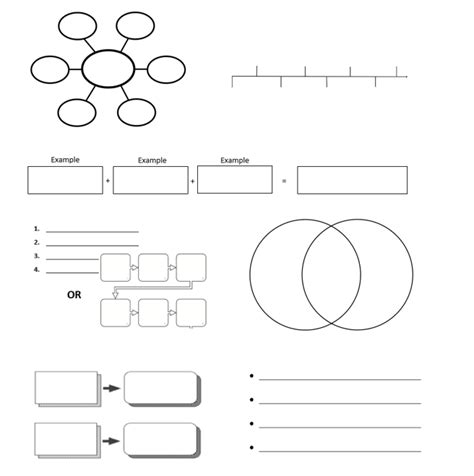 Internal Text Structures - Graphic Organizers (Signal Words) Diagram ...