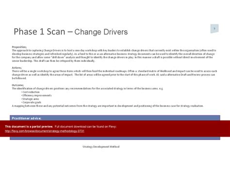 Digital Strategy Methodology PPT Slide Deck