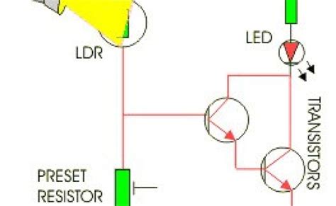 Light Dependent Resistor Working Principle And Its Applications