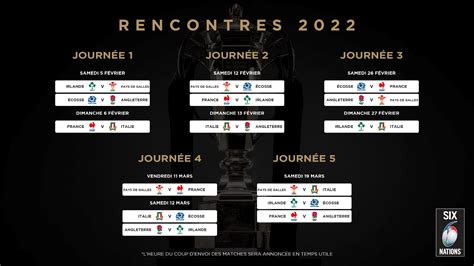 Six Nations 2024 Calendrier - Image to u