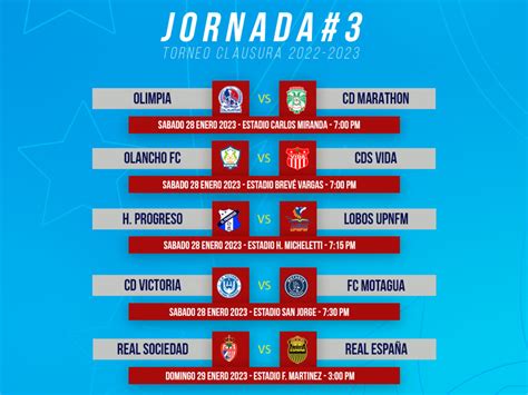 Cuatro Juegos El Sábado Así Se Televisará La Jornada 3 Del Torneo