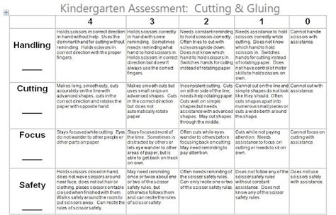 Art Room 104 A P P R Pre And Post Assessments