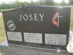 Gwen Elizabeth Josey 1958 2018 Mémorial Find a Grave