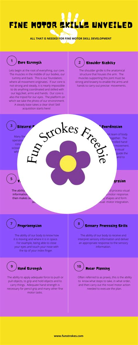 fine-motor-skills-unveiled-freebie-1 – Fun Strokes