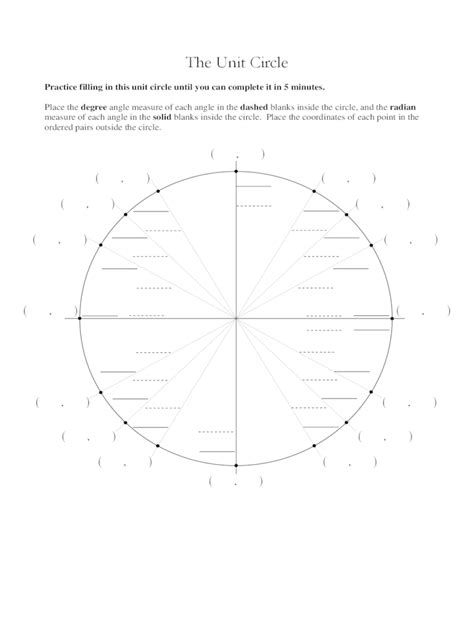 Unit Circle Chart Blank