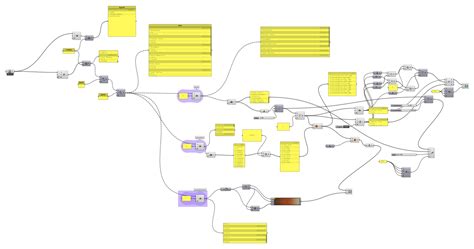 A.1 Barcelona Case Study – IAAC Blog