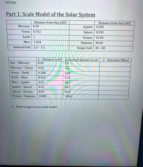 SOLVED: Part 1: Scale Model of the Solar System Distance from Sun (AU ...