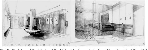 Figure 5 from THE EVOLUTION OF CINEMAS IN THE SECOND HALF OF THE ...