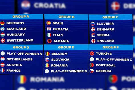 Lautes Sex Gest Hne Bei Der Em Auslosung Das Steckt Dahinter