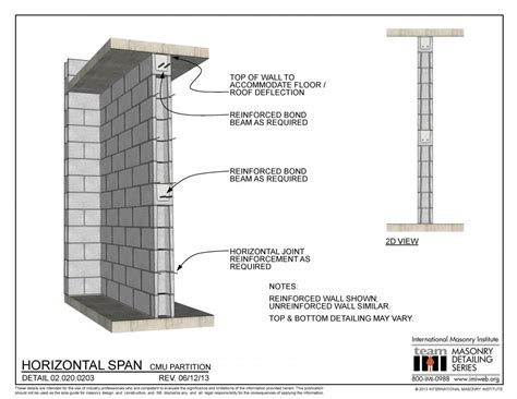 Cmu Archives Page 4 Of 6 International Masonry Institute