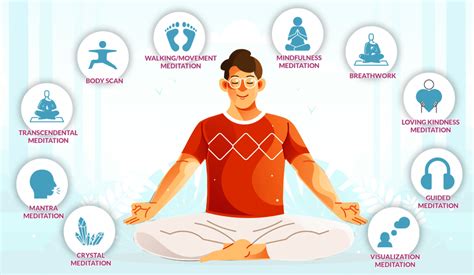 ways  meditate  calm focus mindfulness