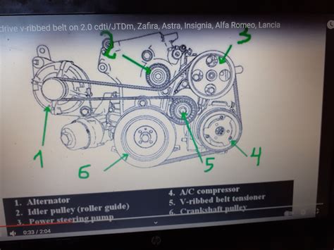 Alternator belt chucked off the car on the drive - why? (2.0 CDTI