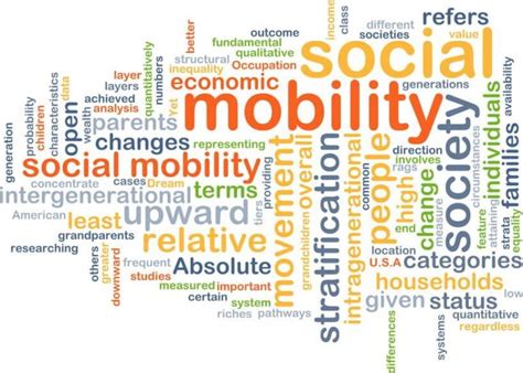 Types Of Social Mobility Key Points To Remember Achievers Ias Classes